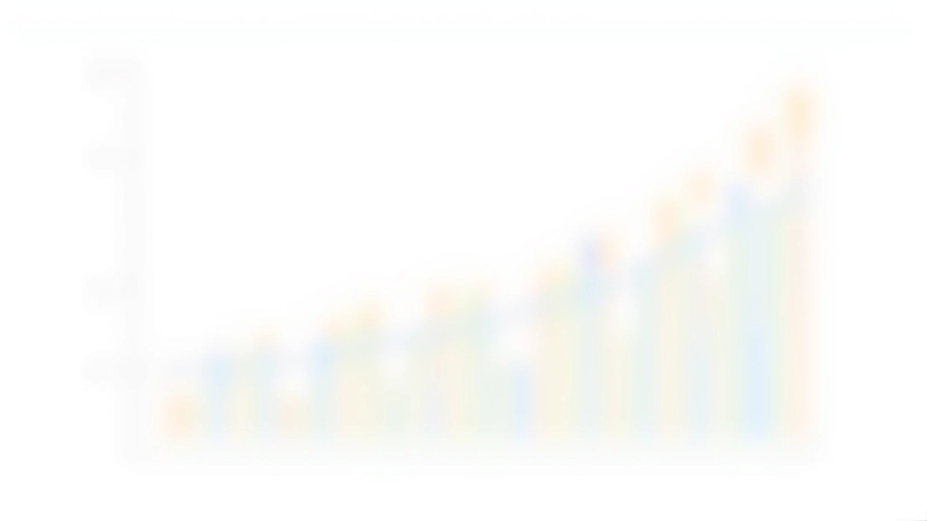 Analyse des ajustements budgétaires nationaux avec graphiques comparatifs et données statistiques
